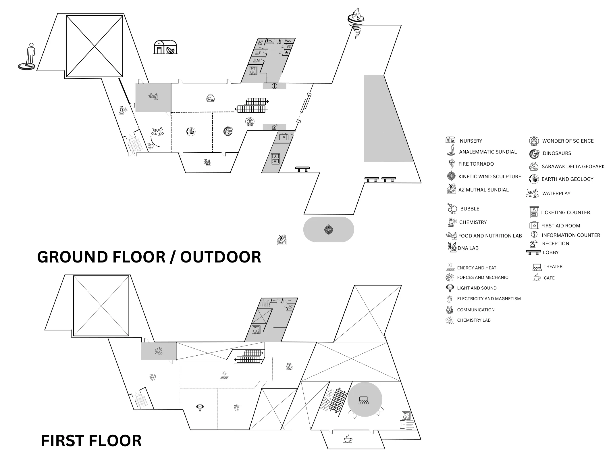 Sarawak Science Centre Blueprint Map